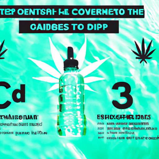 III. Navigating the World of CBD Water: Dosage and Consumption Guidelines