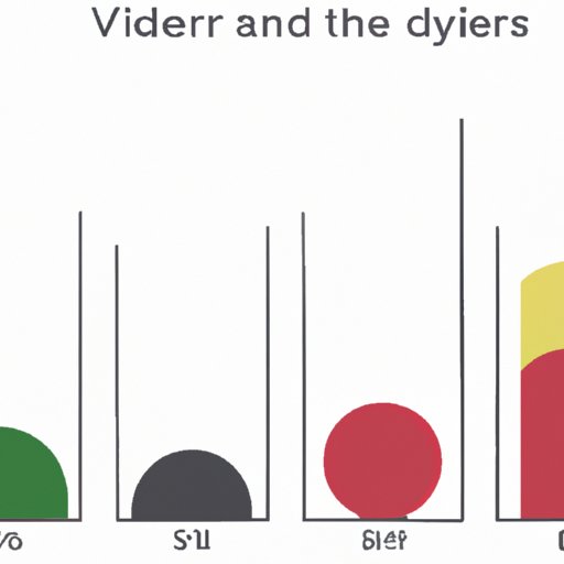 III. The evolution of casino chips weight over time