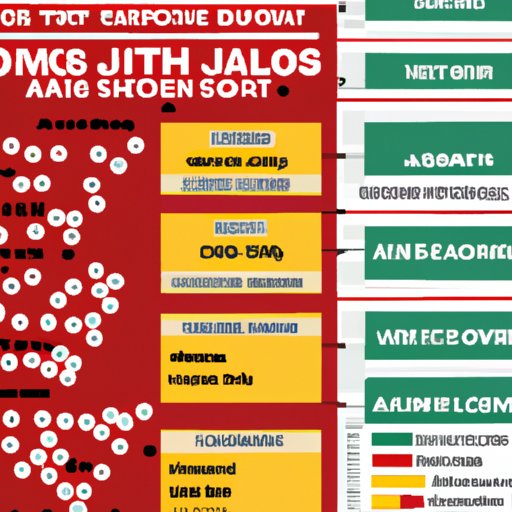 From Las Vegas to Atlantic City: A Look at How Casino Dealer Salaries Vary Across the U.S.