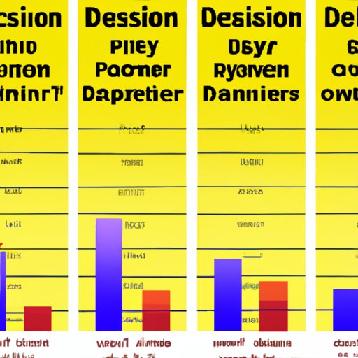 III. Comparison of dealer compensation between different casinos 