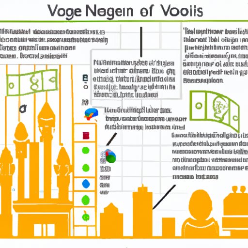 The Hidden Costs of Vegas Casino Profits: An Analysis of Social and Economic Impacts
