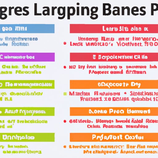 The Most Lucrative Games in Vegas: A Breakdown of Casino Earnings by Game Type