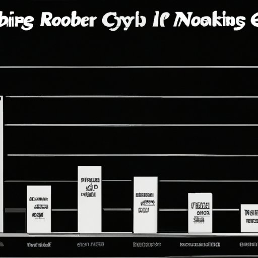 A Deep Dive into the Income of a Casino Owner: Exploring the Numbers