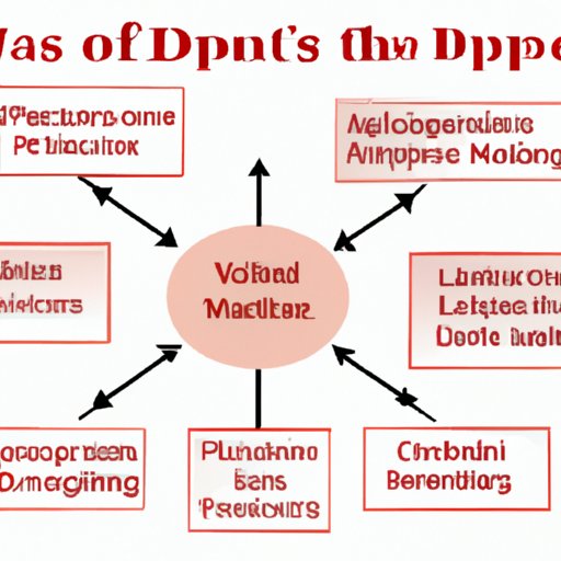 Breaking Down the Factors Affecting Dealer Income at Different Casinos