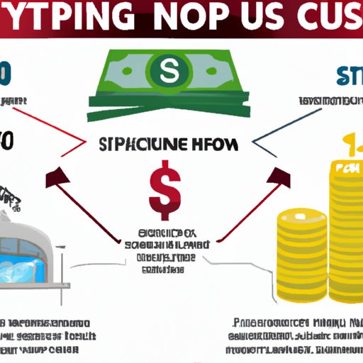 From Startup to Success: A Breakdown of the Costs Associated with Buying and Running a Casino