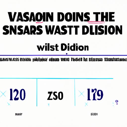 VIII. Comparing Diamond Casino Heist Success Rates