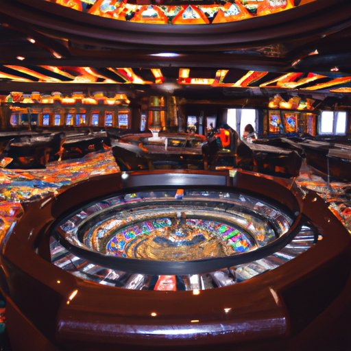 III. From slots to poker tables: How Winstar Casino rakes in the cash every day