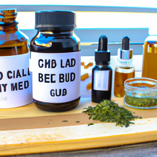 How to Make Your Own CBD Products on a Budget