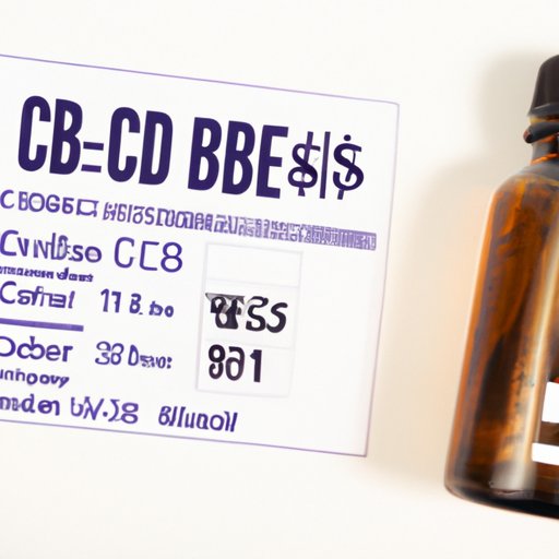 The Cost of Wellness: How Much You Can Expect to Pay for an 8th of CBD