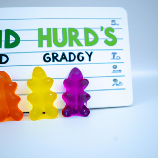 CBD Gummies 101: What You Need to Know About Dosage and Pricing