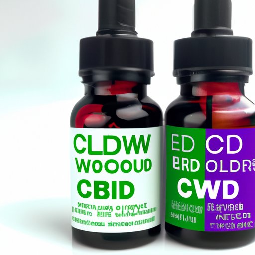 The Lowdown on CBD Oil at Walgreens: Pricing and Availability