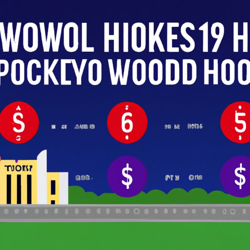 A Comprehensive Guide to Parking Prices at Hollywood Casino Amphitheatre: What You Need to Know