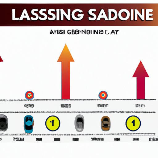 The Highs and Lows of Parking Rates at Live Casino