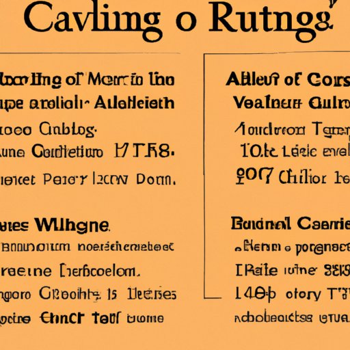 VIII. The history of age requirements in the casino industry and how they have evolved over time