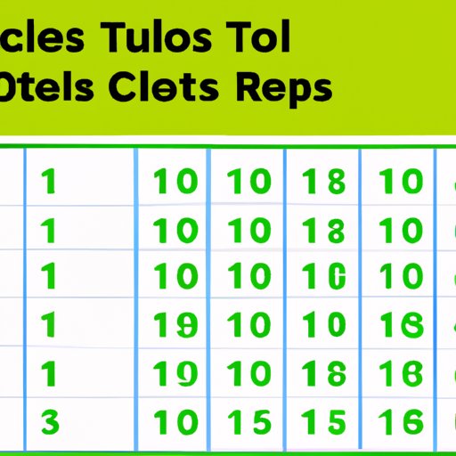 Top 10 Excel Tricks for Adding Cells Quickly and Efficiently