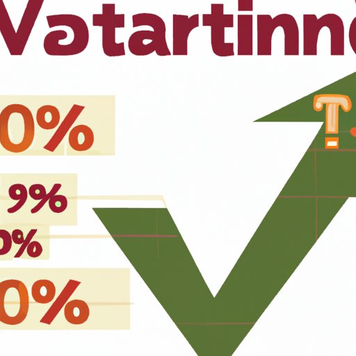 V. Look for High Payout Percentages