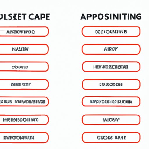 Comparison of Different Online Casino Affiliate Programs