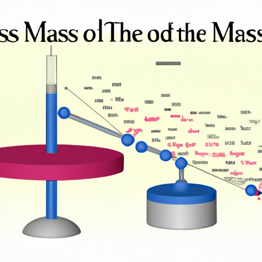  The Science of Mass: Understanding its Calculation and Importance 