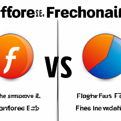  Chrome vs. Firefox Cache 