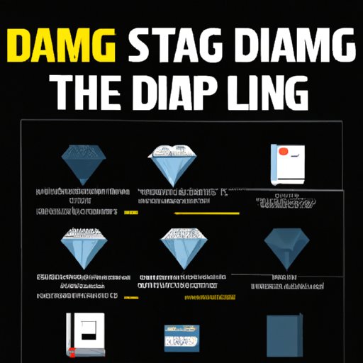 A Strategy Guide for the Diamond Casino Heist