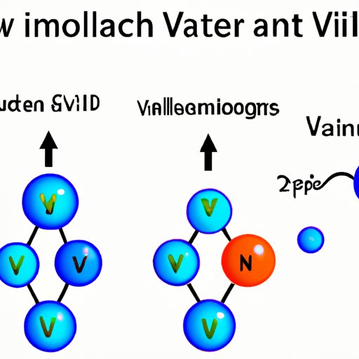 VI. Examples of Molecules with Different Formal Charges and How to Interpret Them