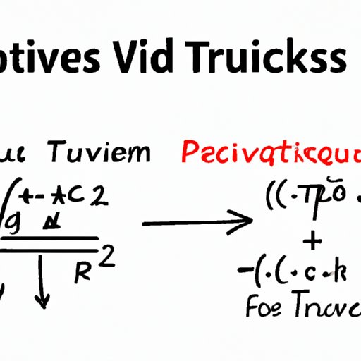 Quick Tips and Tricks to Find the Inverse of Any Function