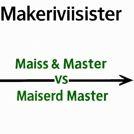  Mastering Matrix Inverses: Techniques and Strategies 