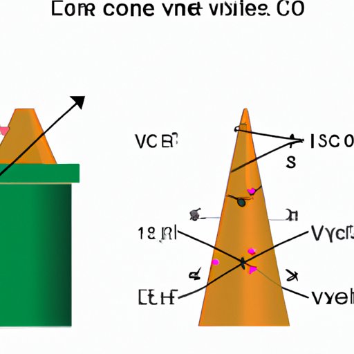 VI. Common mistakes to avoid when finding the volume of a cone