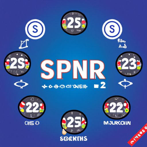 III. Maximizing Your Casino Visit: Tips for Scoring Freeplay