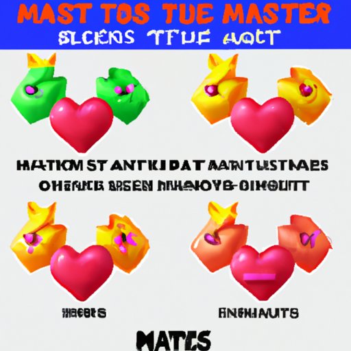  Master the Art of Combat: Tips to Help You Get Hearts in Blox Fruits 
