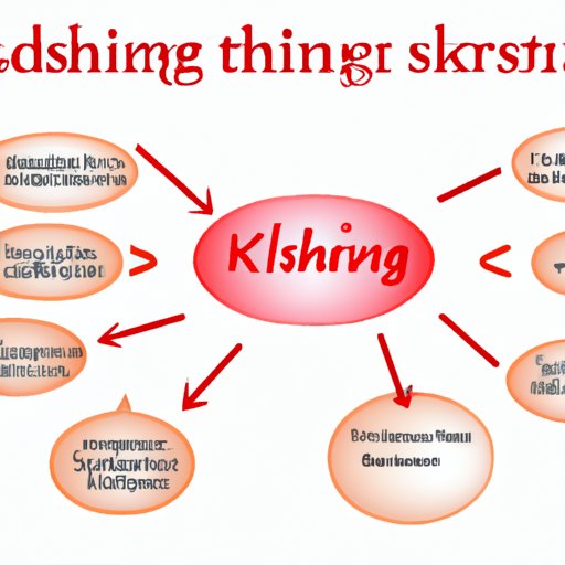 II. Understanding Skin Tags: What They Are and What Causes Them