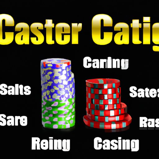Starting a Casino: Overcoming Challenges and Maximizing Profits