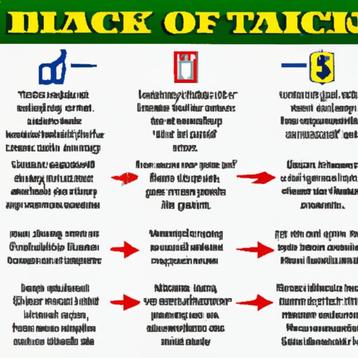 II. Blackjack Basics: A Guide to Playing Like a Pro in the Casino