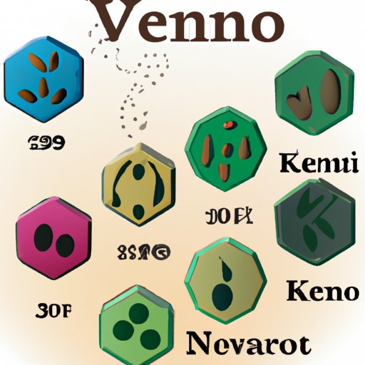 VI. The History and Evolution of Keno