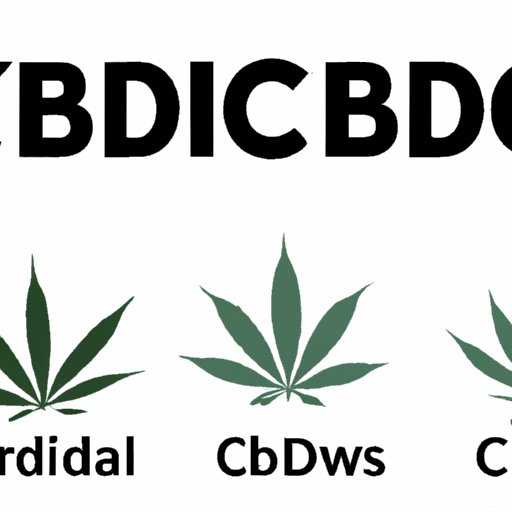 A Historical Perspective on CBD Pronunciation and Evolution