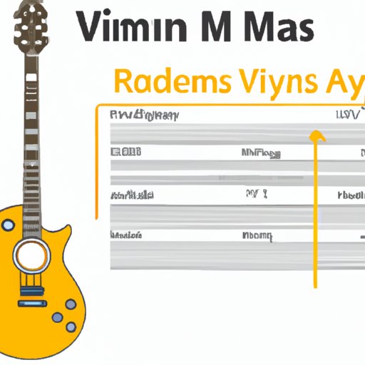 VI. Reading Guitar Tabs Made Easy: Common Mistakes to Avoid