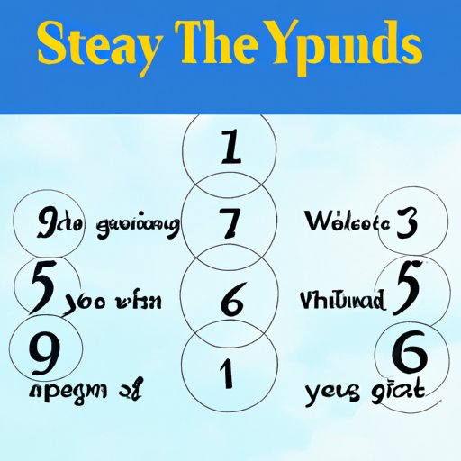 How to Set Goals and Achieve Them: 7 Simple Steps