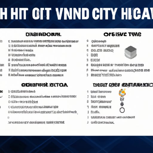 VI. Diamond Casino Heist: The Ultimate Setup Checklist