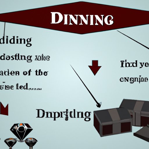 VII. The Importance of Planning: Setting up Diamond Casino Heist