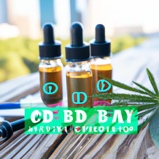 5 Steps to Launching a Successful CBD Business in Texas