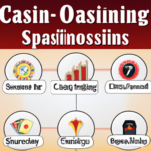 5 Key Steps to Launching Your Own Online Casino Business