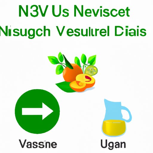 IV. Dietary Changes to Combat Nausea