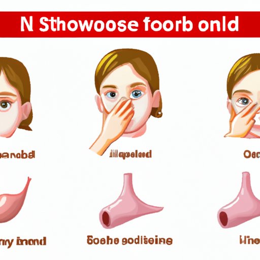 III. 5 Simple Remedies to Stop a Nosebleed Fast