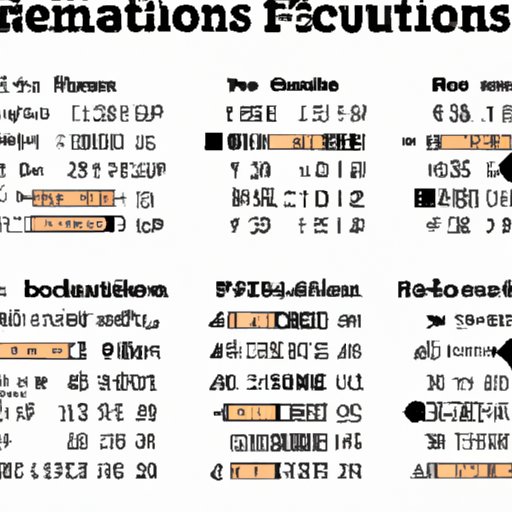 Converting Fractions to Decimals: The Ultimate Cheat Sheet