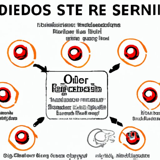 Mastering the Art of Summon Upgrades in Elden Ring: Strategies and Techniques