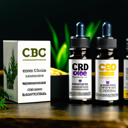 Innovative CBD Products to Try in 2021