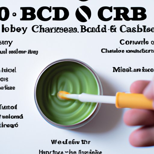 The Ultimate Guide to Applying CBD Balm for Pain Relief