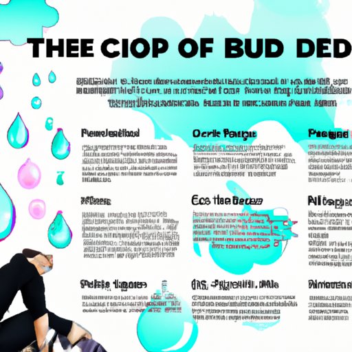 Benefits and Side Effects of CBD Drops
