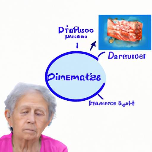 The Link Between Dementia and Inflammation