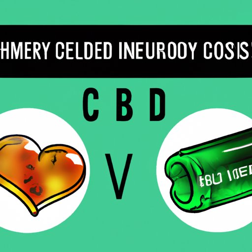 CBD Gummies vs. Anxiety Medication: Comparing the Benefits and Drawbacks